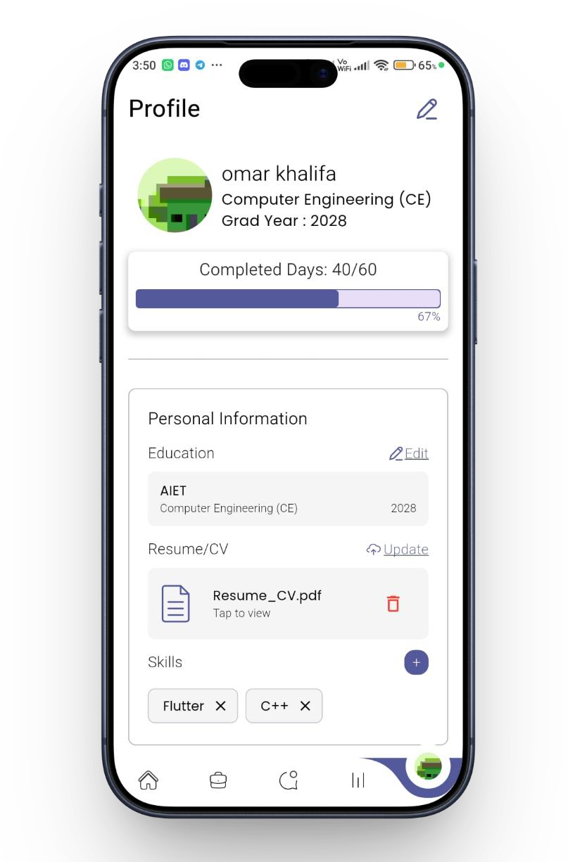 Student Skills Portfolio & Profiles